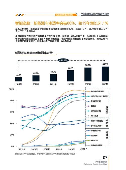 成都86起亚对未来市场的预测，名爵汽车品牌文化的传播